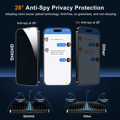 Sichtschutz Panzerglas Kamerafolie für iPhone