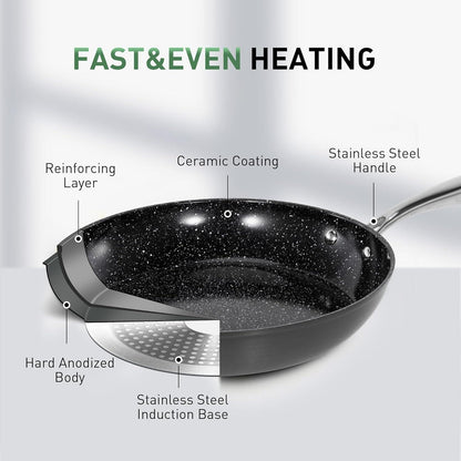 Keramik-Induktions-Pfannenset, 2-teilig, 24 und 28 cm, kratzfest, PTFE-, PFAS- und PFOA-frei