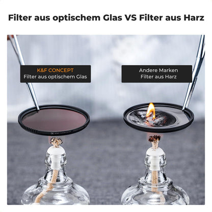 95mm K&F Concept Nano Filterset UV+CPL+ND4 Ultra Slim & Leicht