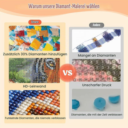 5D Diamant Painting Tiger Familie – DIY Bilderset für Erwachsene & Kinder