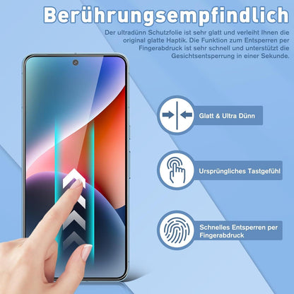 Schutzfolie Panzerglas Google Pixel 8 2x Kameraschutz 9H Härte