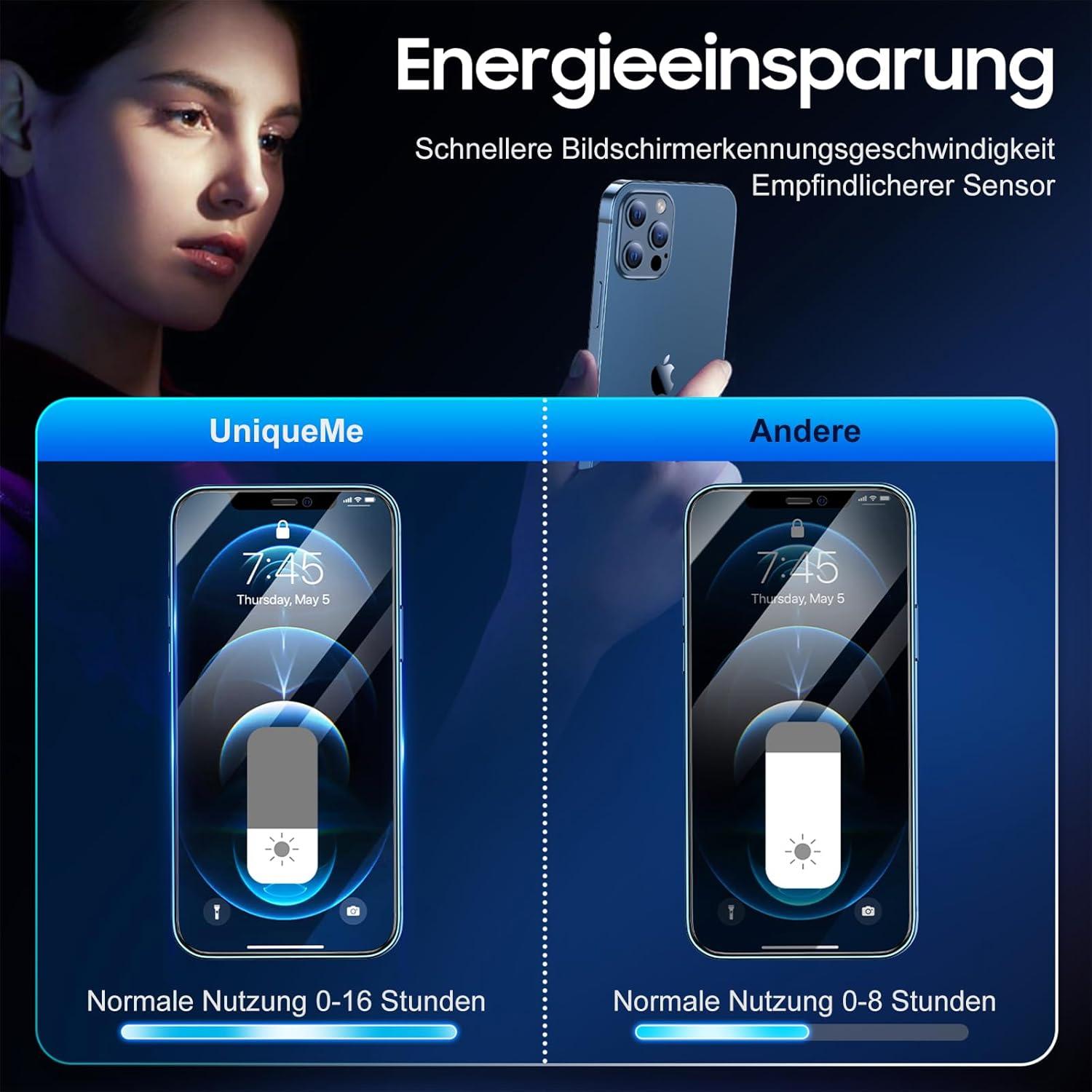 Panzerglas Sichtschutz iPhone 12 Pro/12 2 Stück Anti Spy Folie