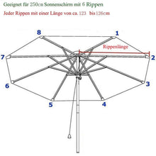 Sonnenschirm Ersatzbezug 250cm 6 Streben Beige UV Schutz