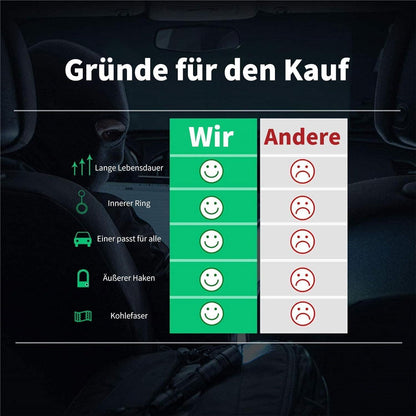 2x Autoschlüssel Hülle mit RFID Schutz – Keyless Go Tasche