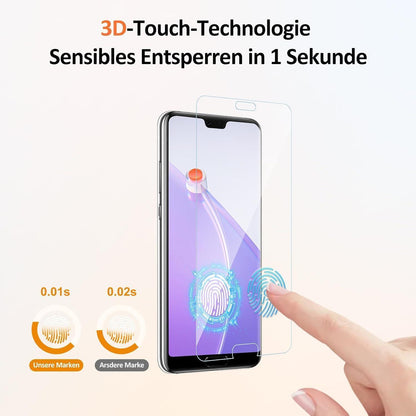 Displayschutz Huawei P20 Pro Panzerglas 9H Härte [2