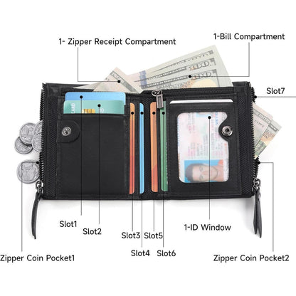 SENDEFN Herren Portemonnaie Leder RFID Vintage Bifold