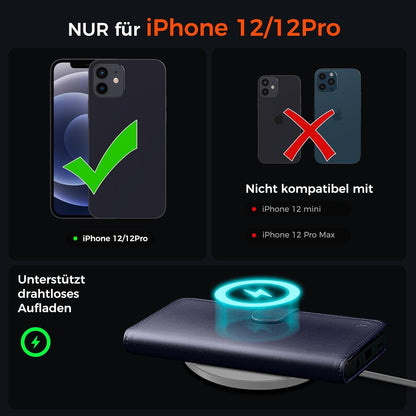 Lederhülle Handyhülle für iPhone 12/12 Pro Blau RFID Standfunktion