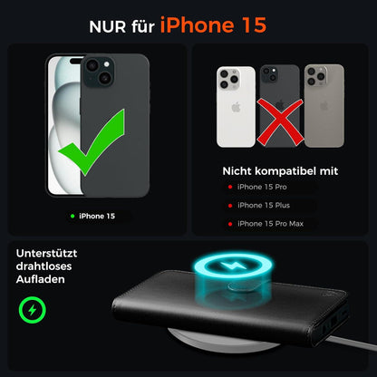 Handyhülle für iPhone 15 - Panzer Schutz Glas RFID Blocker Standfunktion