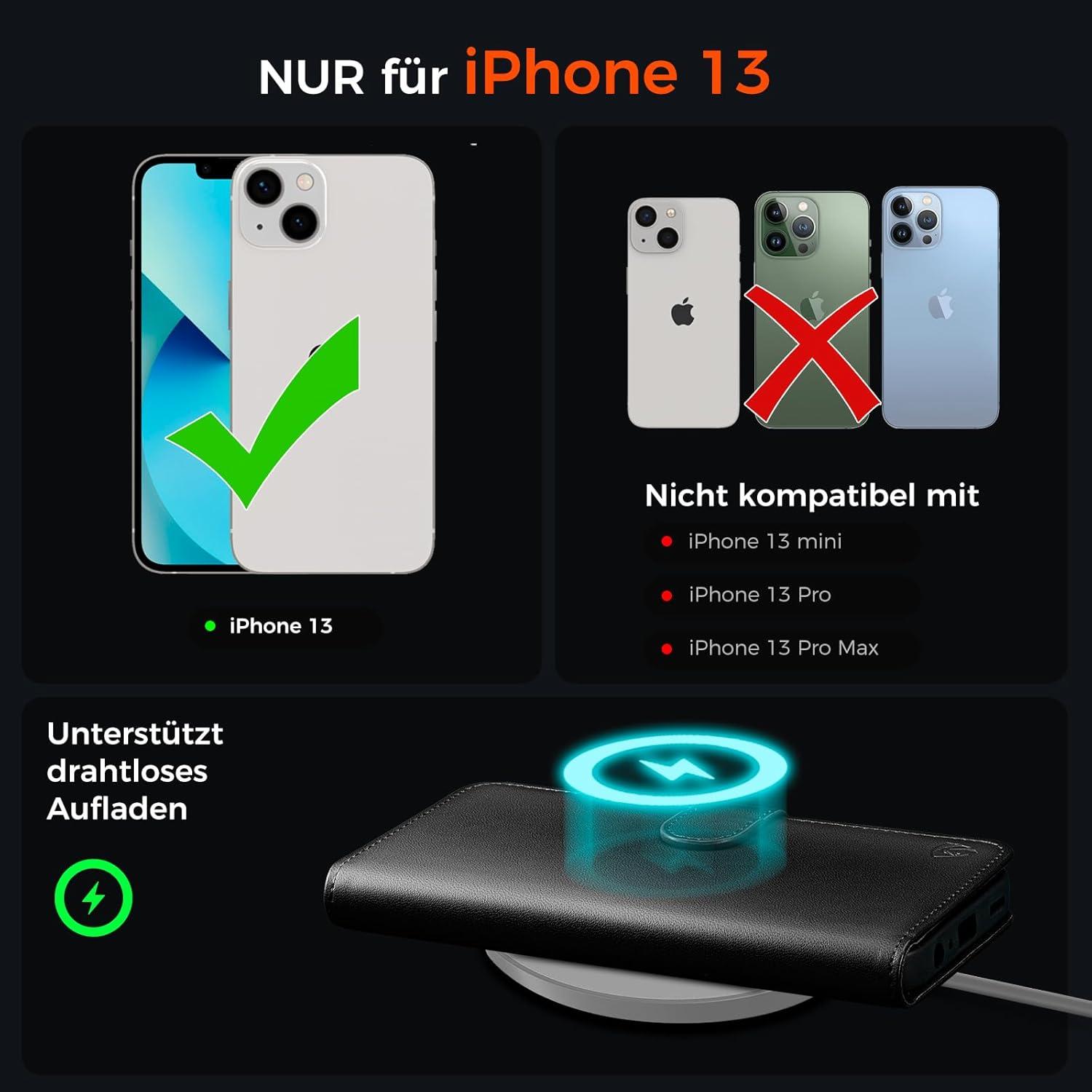 Handyhülle iPhone 13 Schwarz RFID Schutz 6 Kartenfächer Standfunktion