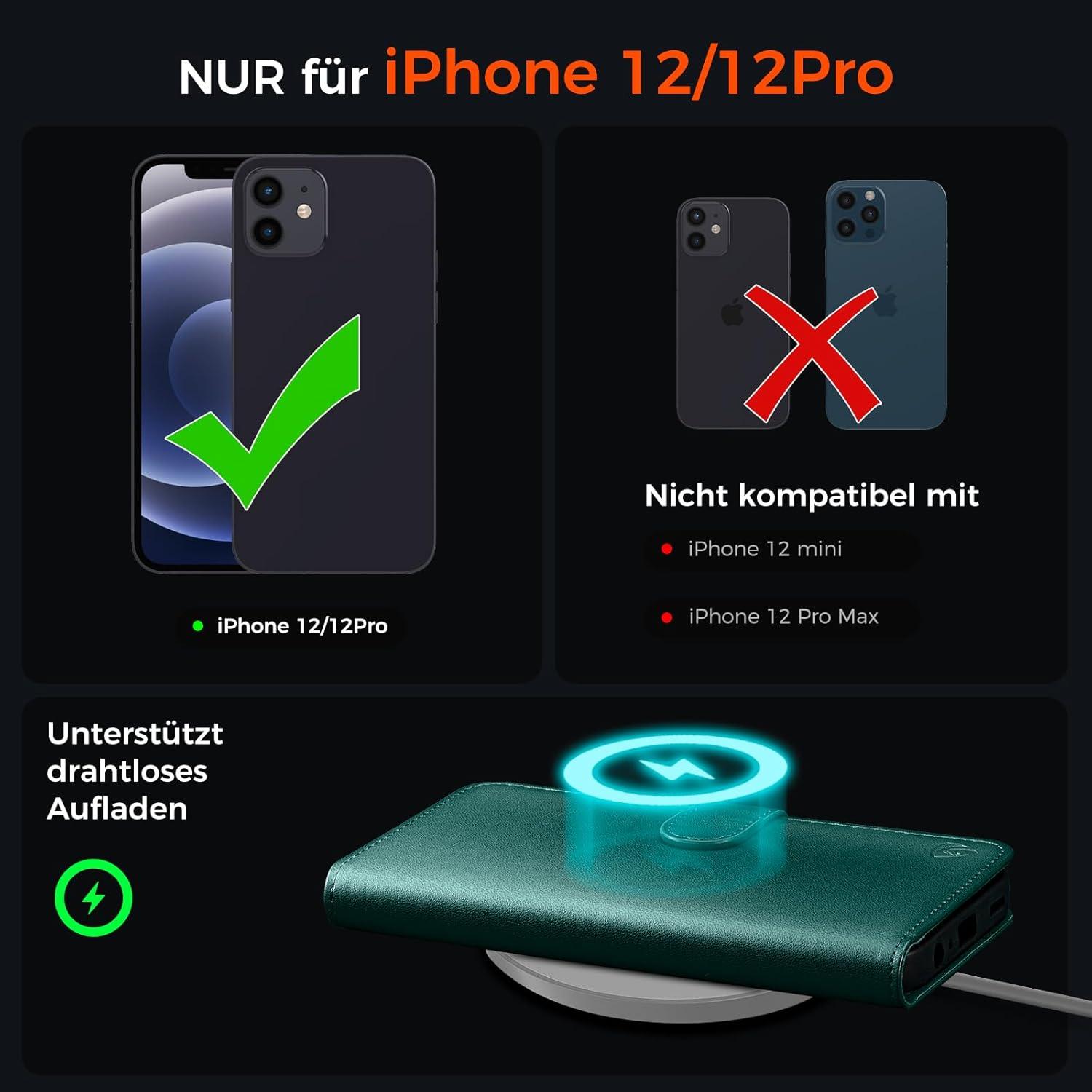 iPhone 12 & 12 Pro Handyhülle Lederhülle mit RFID Blocker Grün