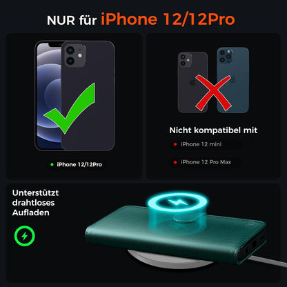 iPhone 12 & 12 Pro Handyhülle Lederhülle mit RFID Blocker Grün