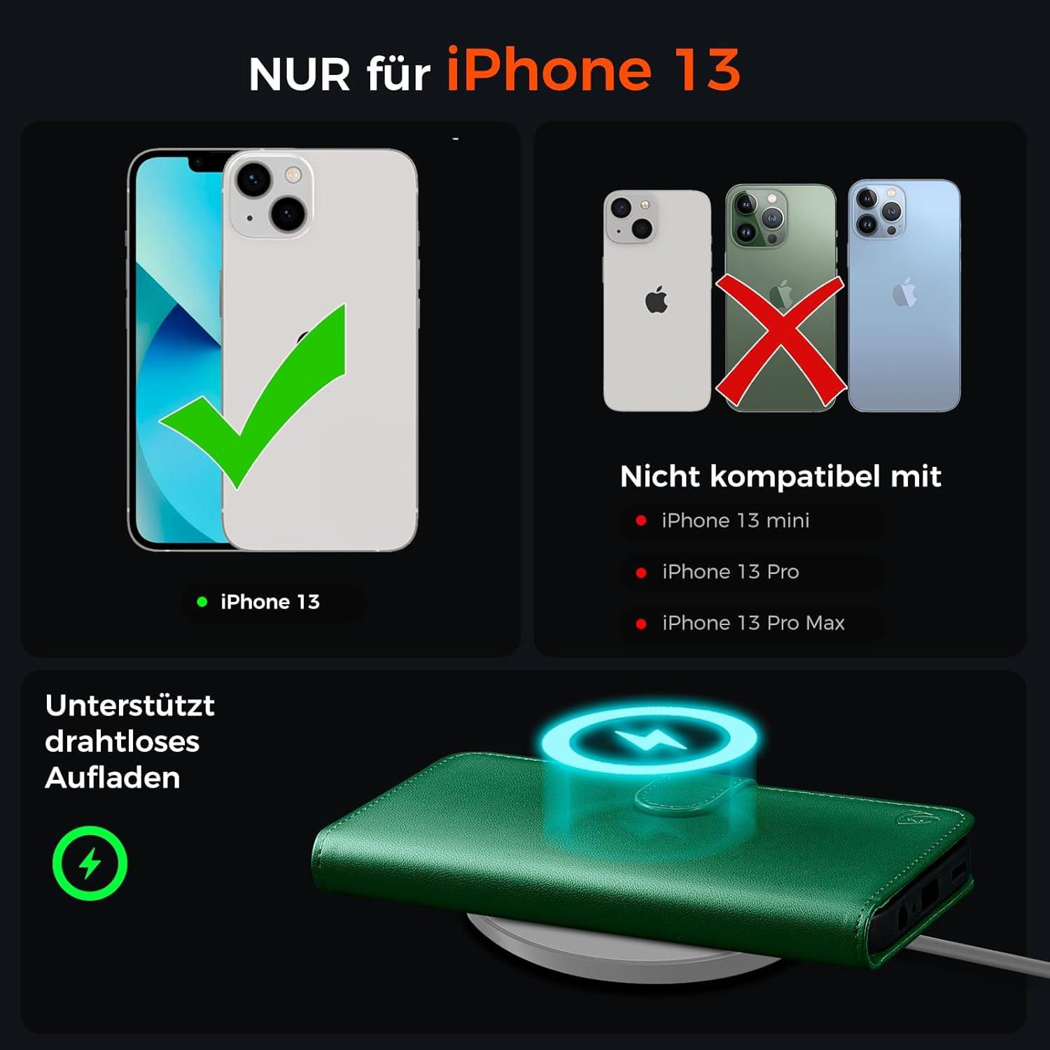 iPhone 13 Handyhülle mit Panzer Schutz Glas Kartenfächer RFID Blocker Ständer