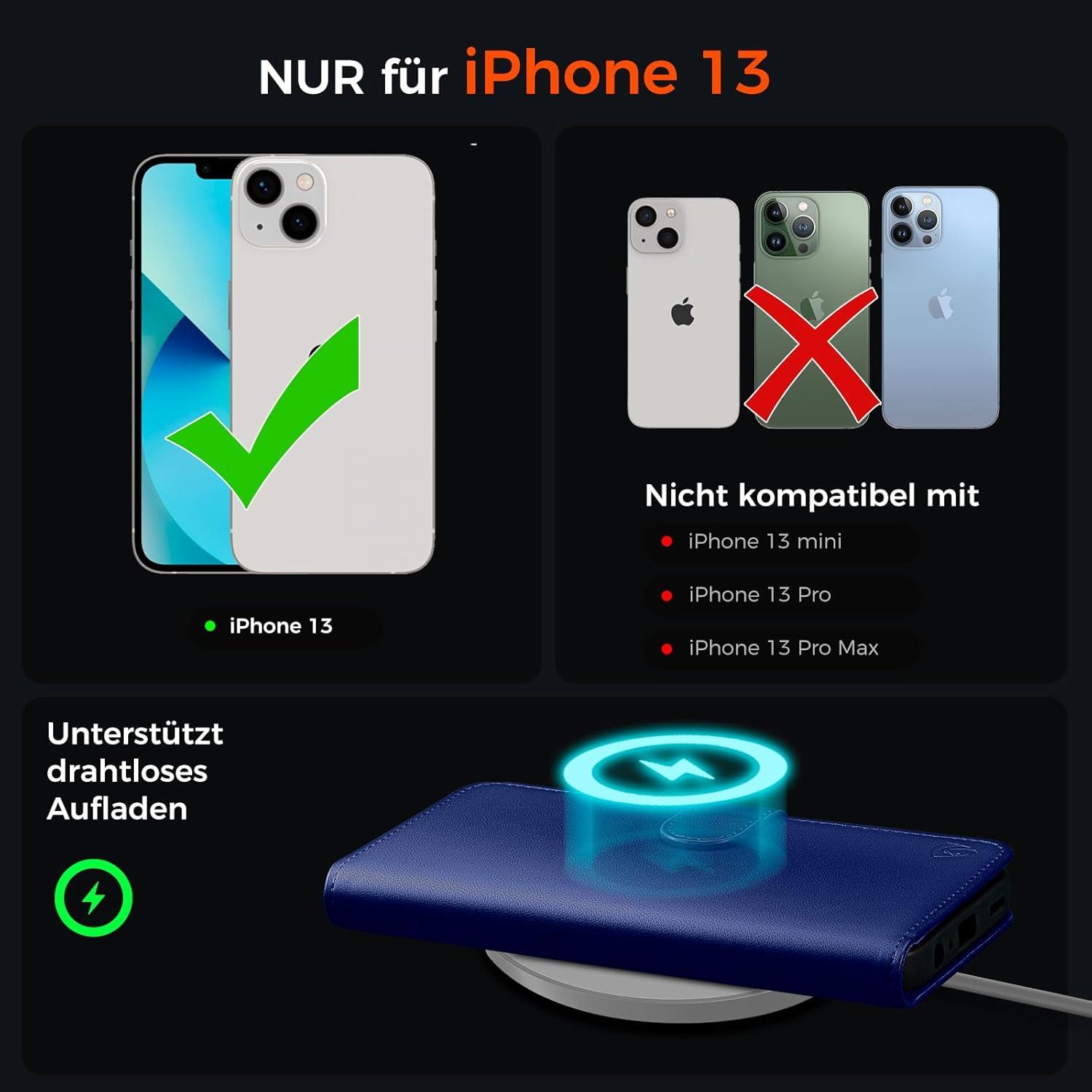 EASDNB iPhone 13 Klapphülle Panzer Glas Kartenfächer RFID Schutz Blau