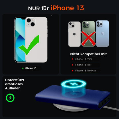 EASDNB iPhone 13 Klapphülle Panzer Glas Kartenfächer RFID Schutz Blau