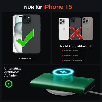 Handyhülle für iPhone 15 - Panzer Schutz Glas - RFID - Standfunktion
