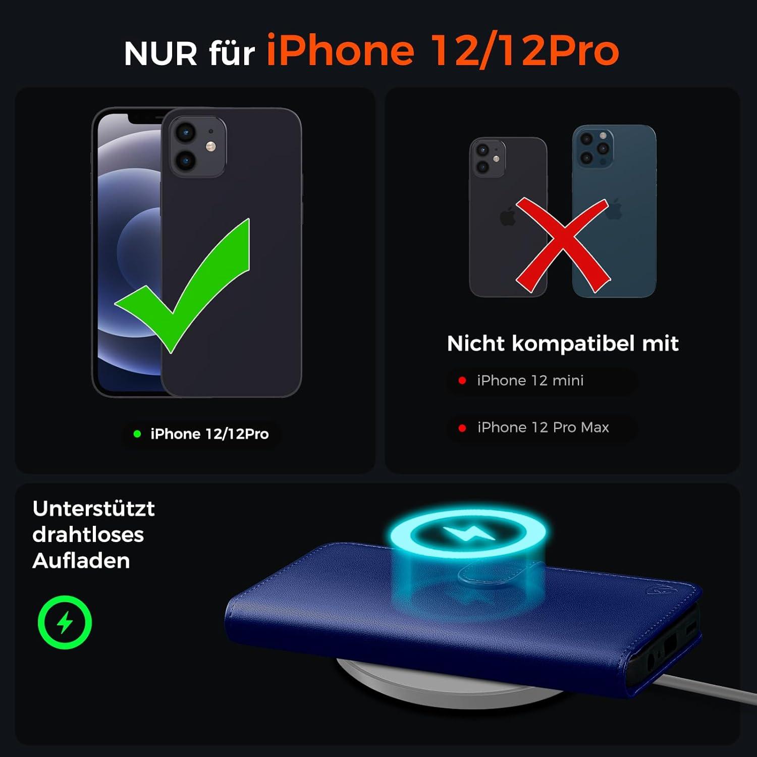 Handyhülle iPhone 12 Pro Königsblau RFID Schutz Glas Cover