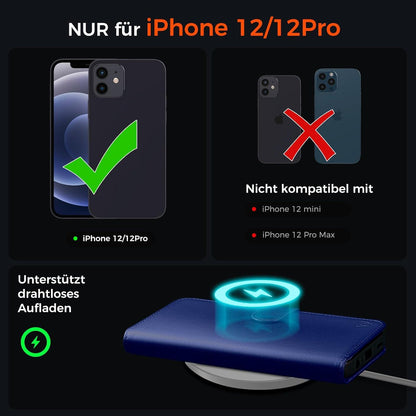 Handyhülle iPhone 12 Pro Königsblau RFID Schutz Glas Cover