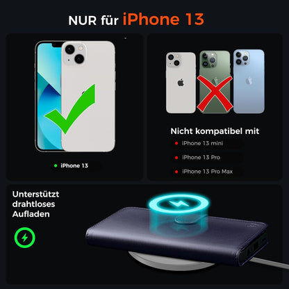 EASDNB iPhone 13 Klapphülle Blau RFID Schutz Panzer Glas Standfunktion