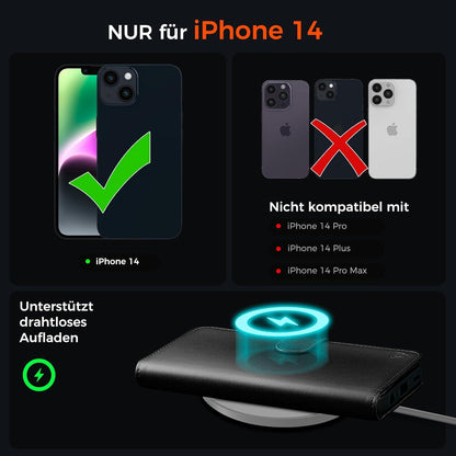 iPhone 14 Handyhülle Schwarz, Panzer Schutzglas, RFID, Kartenfächer