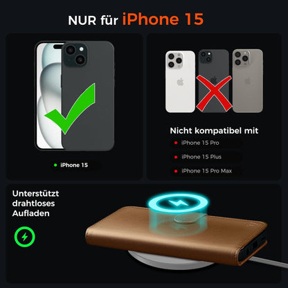iPhone 15 Handyhülle Braun Panzer Schutzglas Kartenfächer RFID Blocker