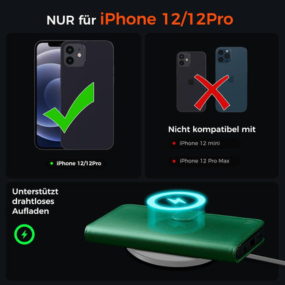 iPhone 12 Pro Klapphülle KieferGrün RFID Schutz Standfunktion