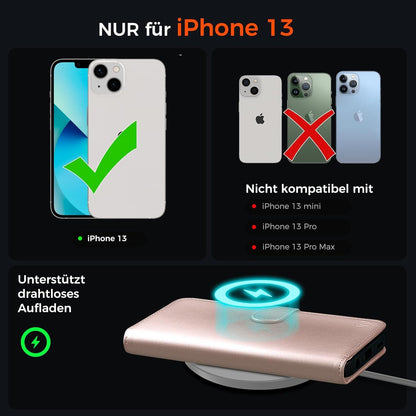 iPhone 13 Hülle Klapphülle RFID Schutz Glas Kartenfächer Roségold