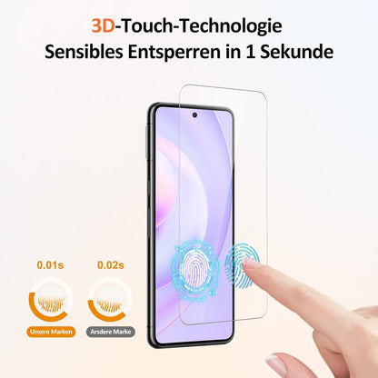 Google Pixel 8 Pro Panzerglas 2er Pack 9H Displayschutzfolie HD Transparenz