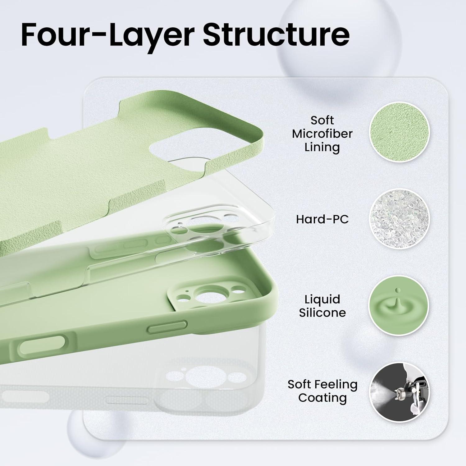iPhone 16 Pro Max Hülle Kameraschutz 2 Schutzfolien Silikon Handyhülle 6.9 Zoll