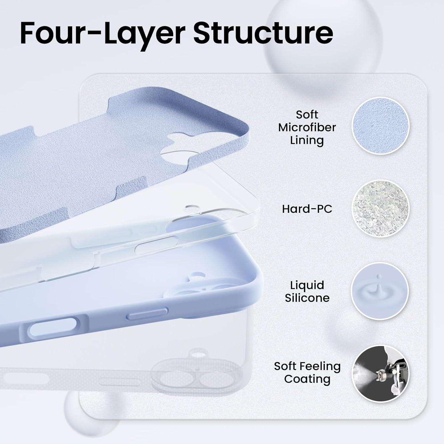 ORNARTO iPhone 16 Hülle flüssiges Silikon Kameraschutz 2 Folien Baby Blau