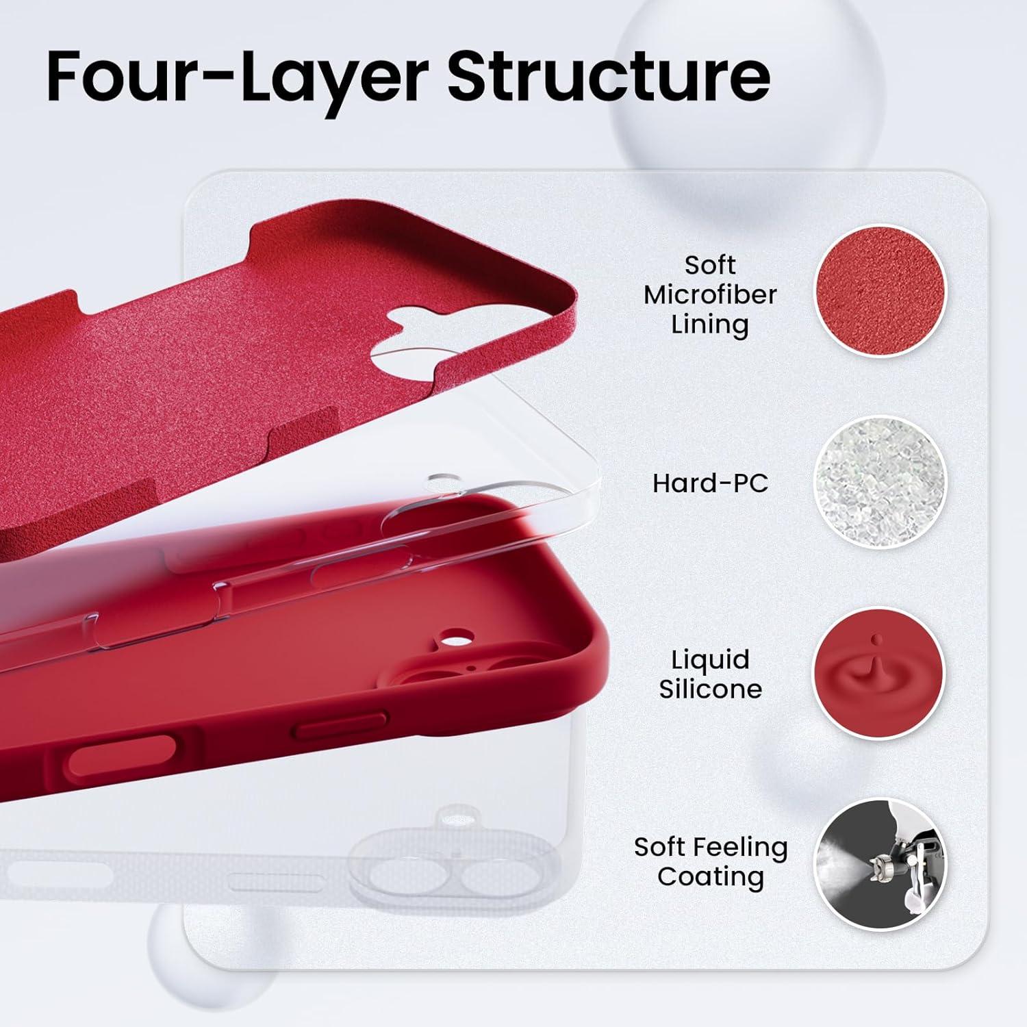 iPhone 16 Hülle Silikon Kameraschutz Schutzhülle 6.1 Zoll Rot