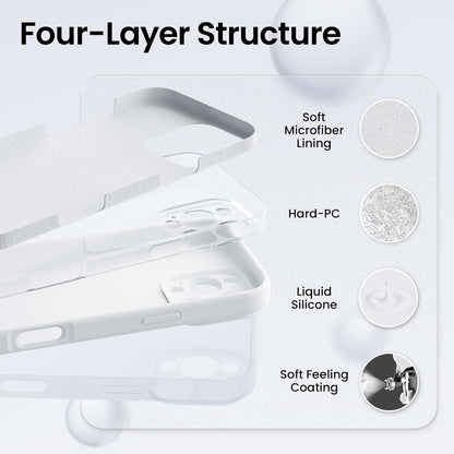 Schutzhülle iPhone 16 Pro Max Silikon Kameraschutz 2 Schutzfolien