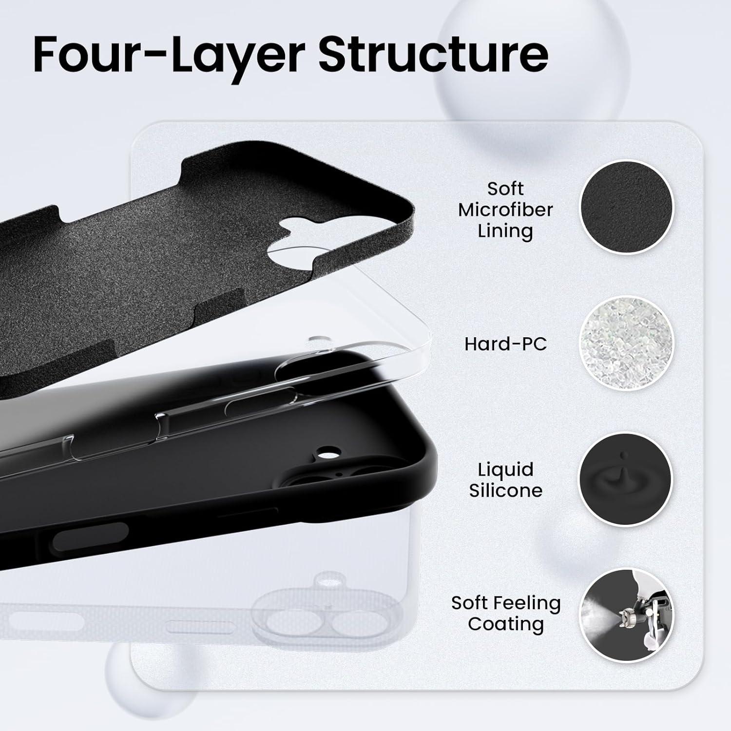 iPhone 16 Hülle Silikon Kameraschutz 2 Schutzfolien Schwarz