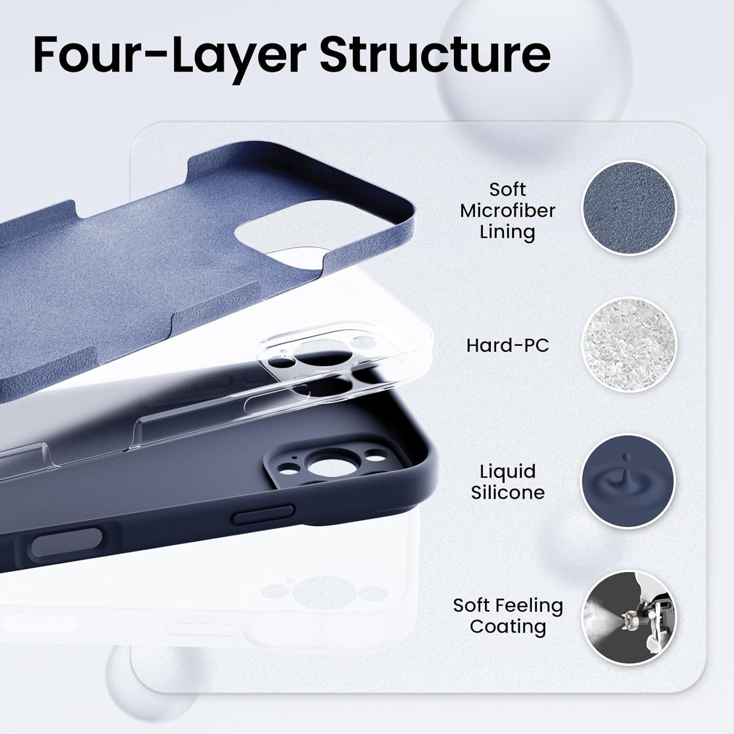 Silikon Handyhülle für iPhone 16 Pro Max mit Kameraschutz - Blau