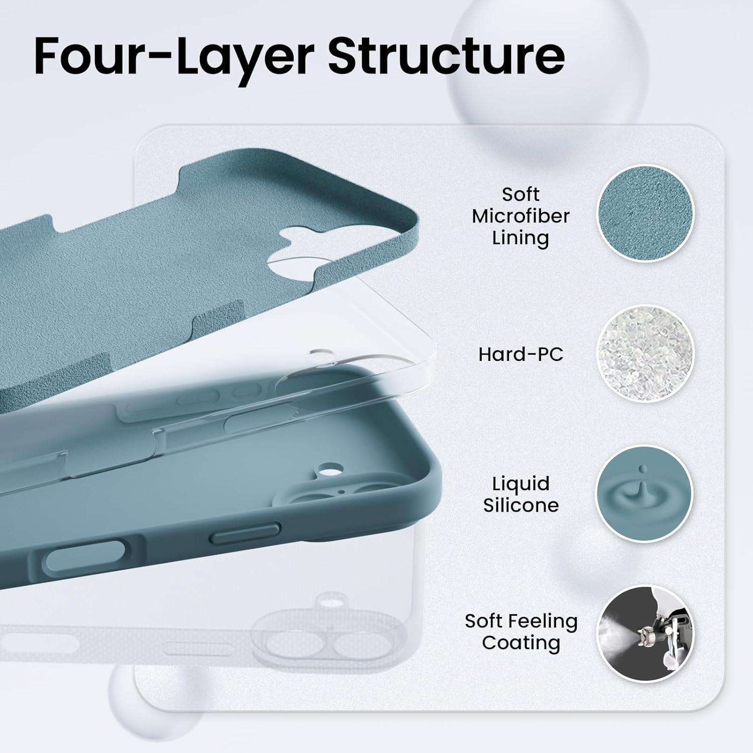 iPhone 16 Hülle Blaugrün Silikon Kameraschutz 2 Schutzfolien
