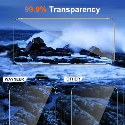 Schutzfolie Panzerglas für Google Pixel 9 Display & Kamera 9H Härte