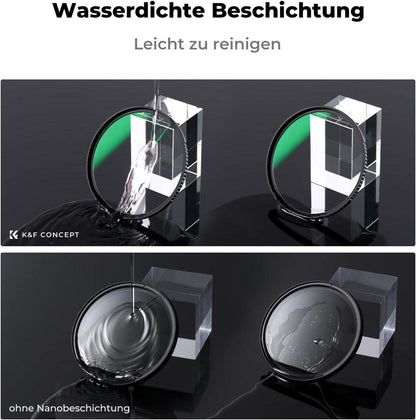 K&F Concept 62mm Nano D-Serie Filterset Polfilter UV ND1000
