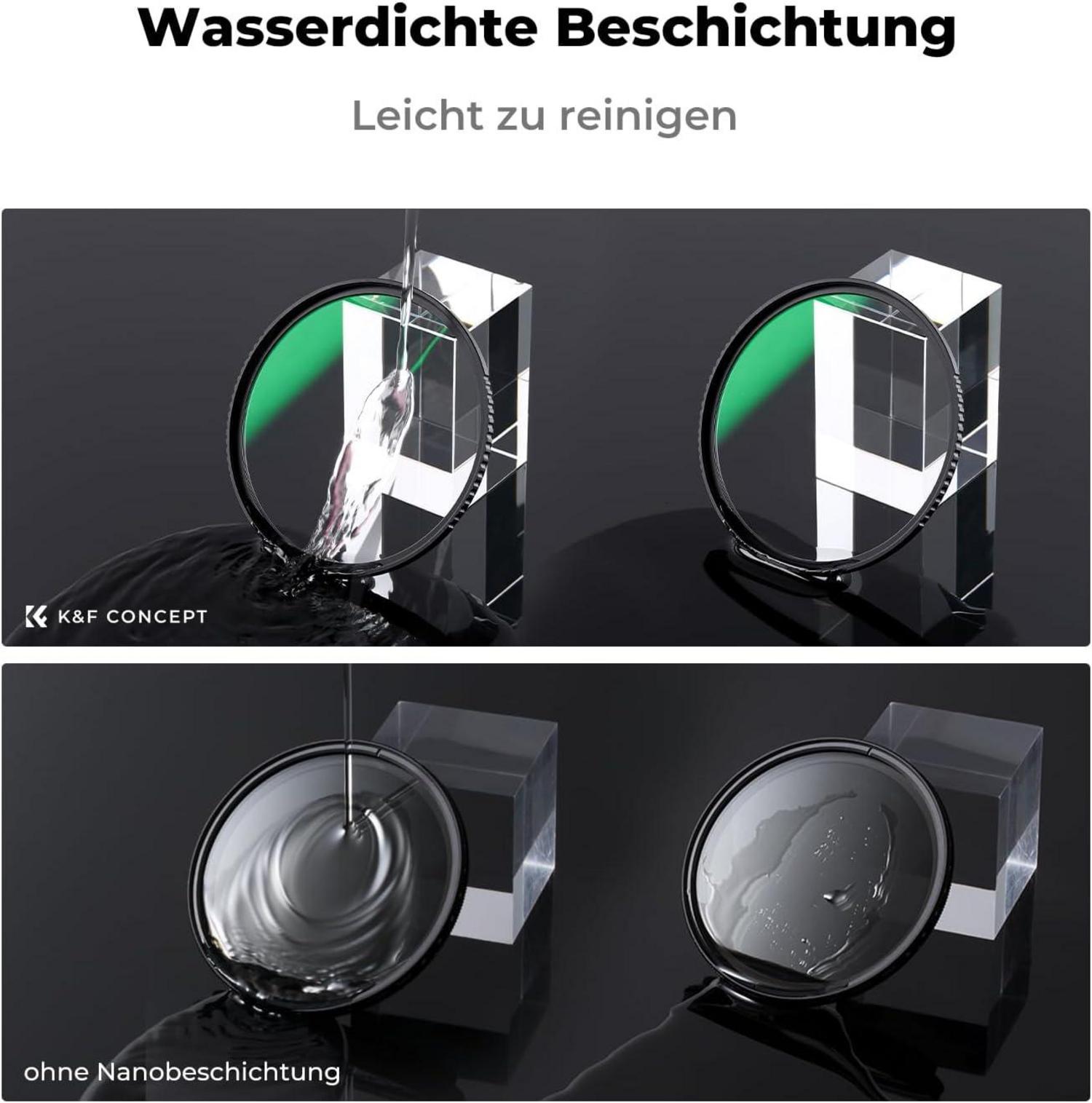 67mm Filterset: Polfilter + UV Filter + ND1000 Filter - Zubehör mit CNC Rahmen, optischem Glas & innovativem Objektivdeckel