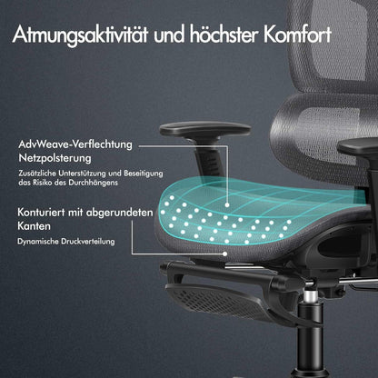 Bürostuhl Ergonomisch mit