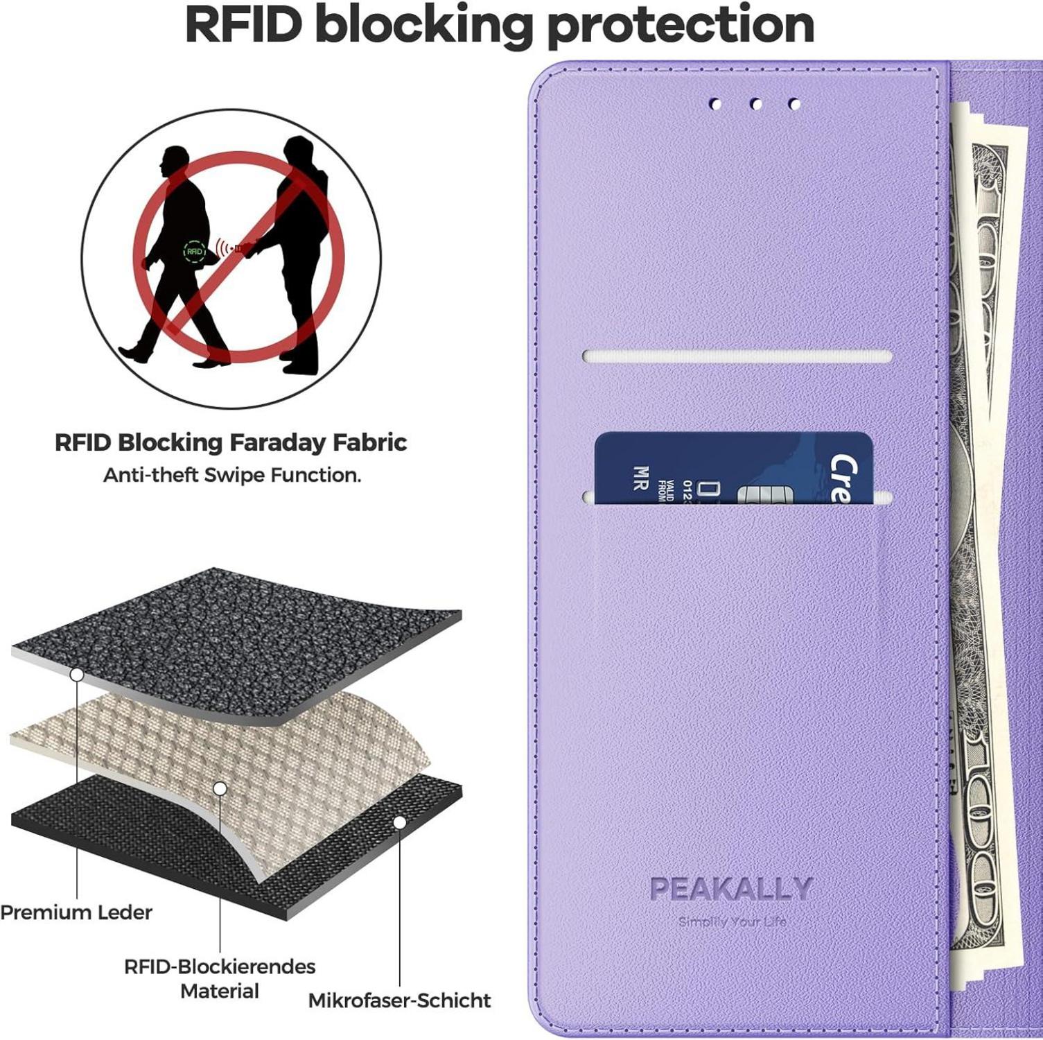 Handyhülle für Samsung Galaxy S24 FE 5G - PU Leder Klapphülle mit