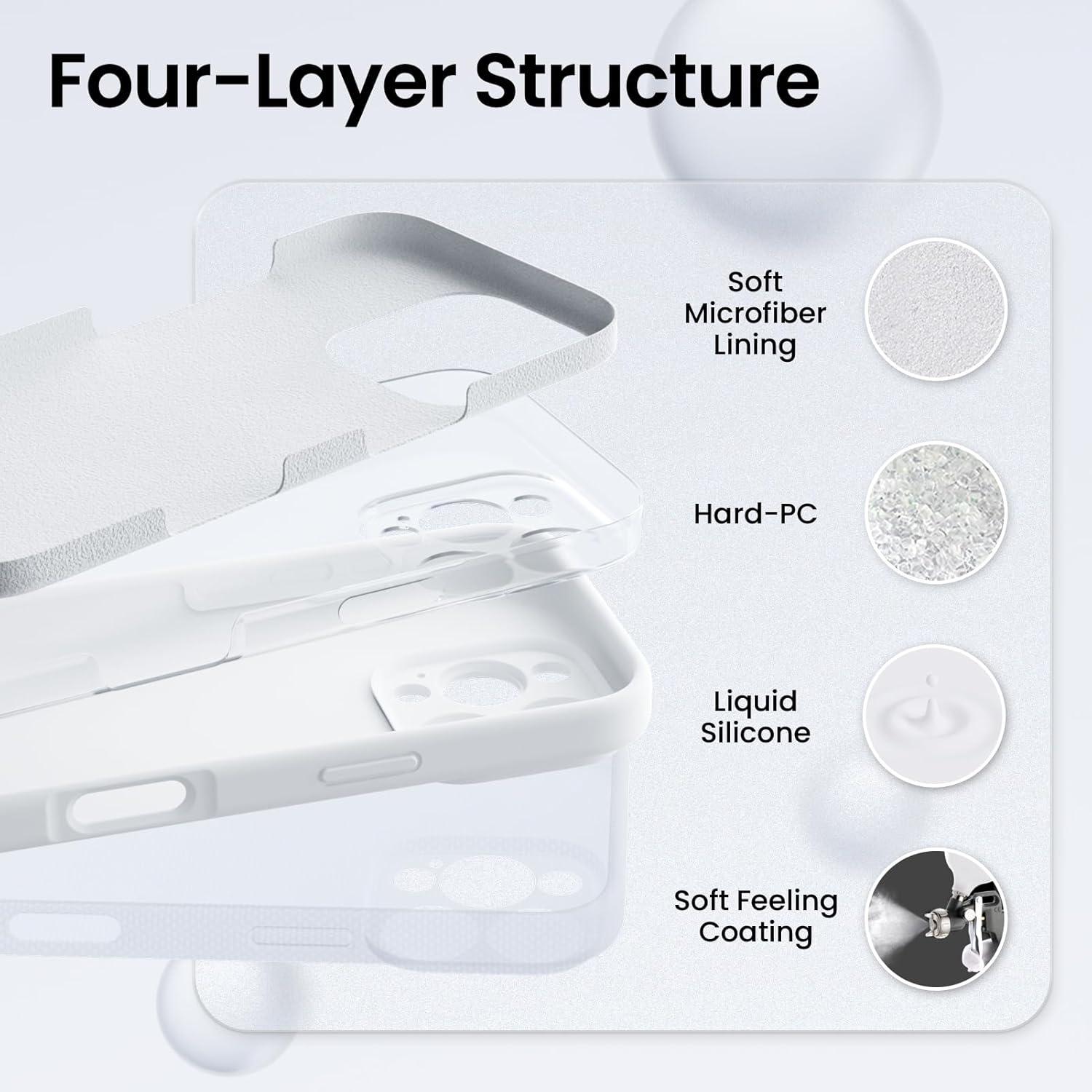 ORNARTO iPhone 16 Pro Silikon Hülle Weiß 6.3 Zoll Kameraschutz + 2 Schutzfolien