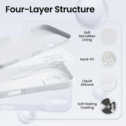 ORNARTO iPhone 16 Pro Silikon Hülle Weiß 6.3 Zoll Kameraschutz + 2 Schutzfolien