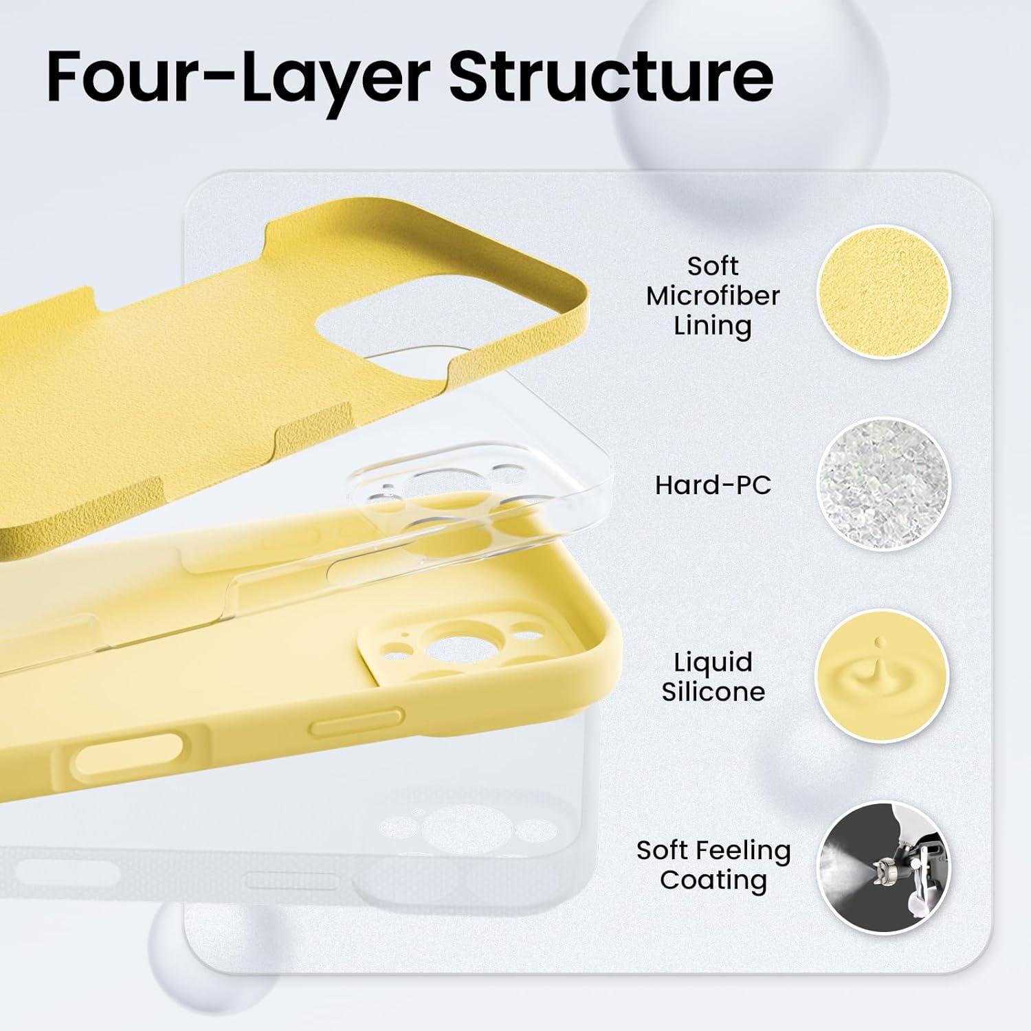 iPhone 16 Pro Hülle flüssiges Silikon Kameraschutz 2 Schutzfolien Gelb