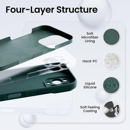 iPhone 16 Pro Hülle Olivgrün Kameraschutz Silikon 2 Schutzfolien 6.3 Zoll