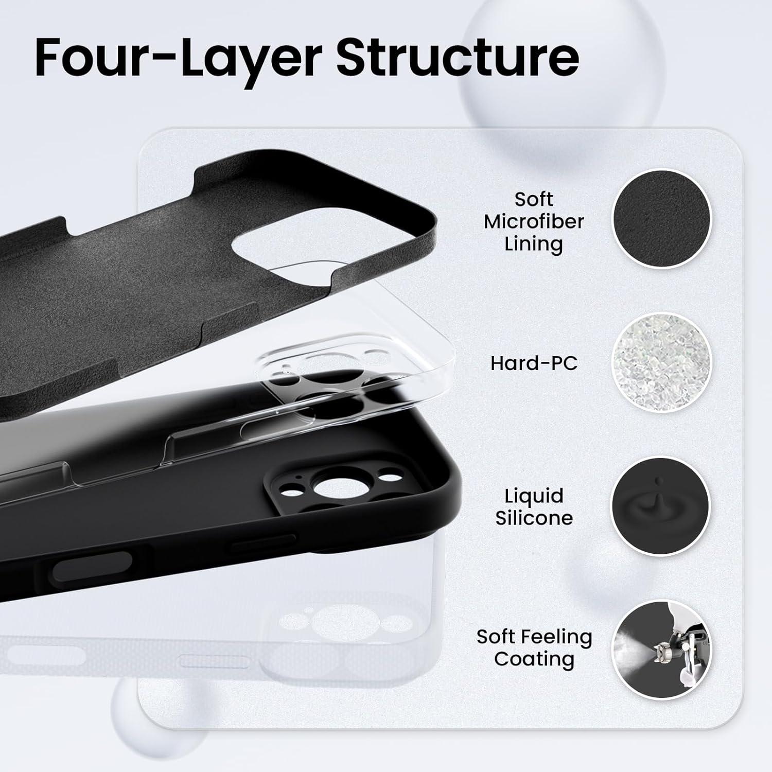 iPhone 16 Pro Hülle - Kameraschutz - 2 Schutzfolien - Flüssiges Silikon
