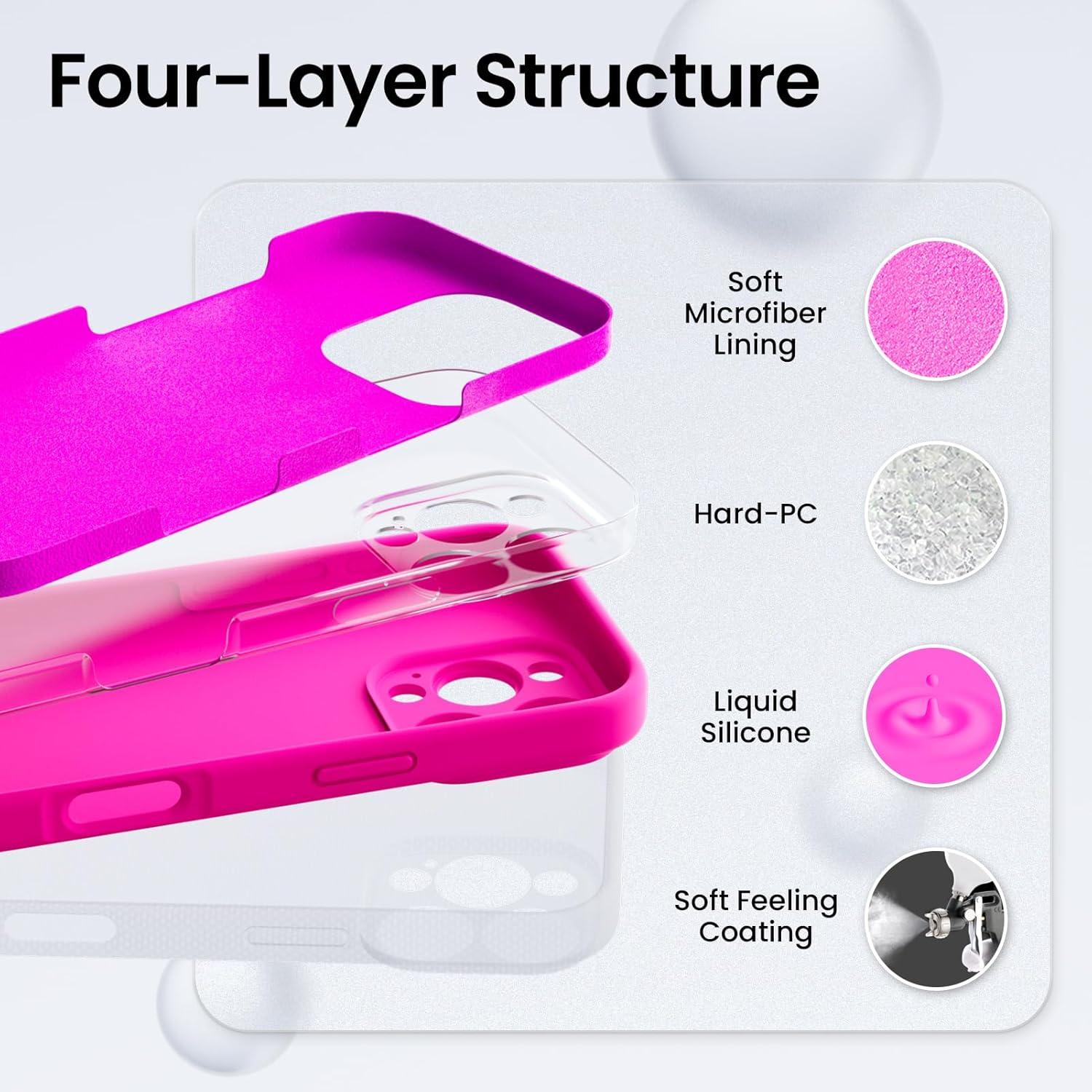 iPhone 16 Pro Hülle Silikon Kameraschutz 2 Schutzfolien 6.3 Zoll Leuchtend Rosa