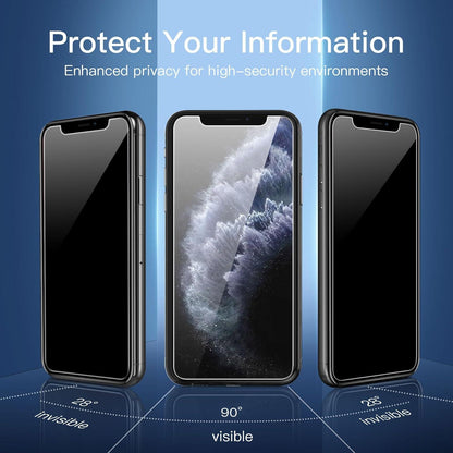 NEW'C Sichtschutz Panzerglas 3X für iPhone 11 Pro/X/XS 5,8 Zoll