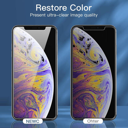 NEW'C 3er Set Sichtschutz Panzerglas iPhone 11 Pro Max/XS Max 6,7 Zoll 9H