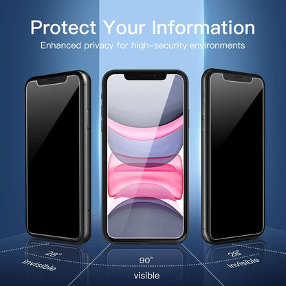 Sichtschutz Panzer Schutz Glas iPhone 11 XR 3x 9H Härte Blasenfrei 6,1 Zoll