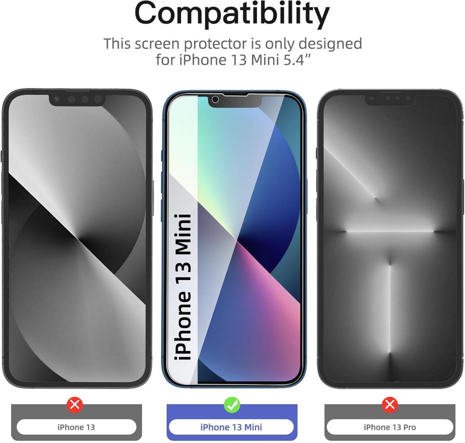 Sichtschutz Panzerglas iPhone 13 Mini 5,4 Zoll Set 3x 9H