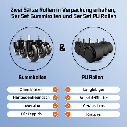 Ergonomischer Bürostuhl mit verstellbarer Kopfstütze und